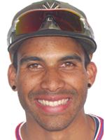 GIOSCAR